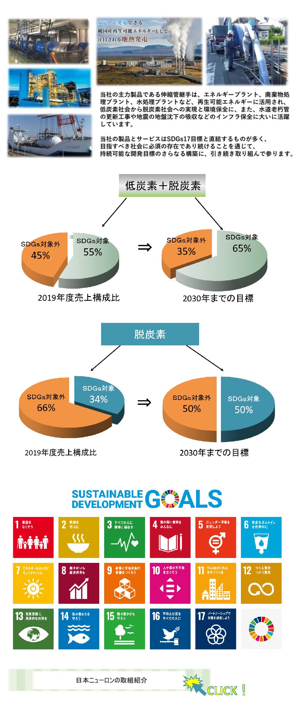 SDGｓ最終1