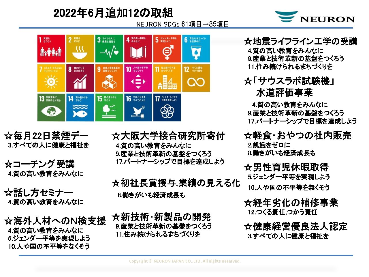 ◉◉〔2022年6月決定版〕ロゴ入り